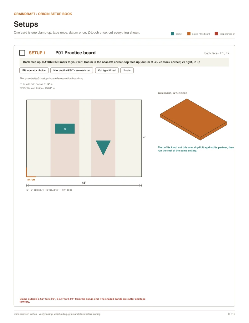 Matching shop-packet setup page with datum, individual cut depths, stock dimensions and board locator.